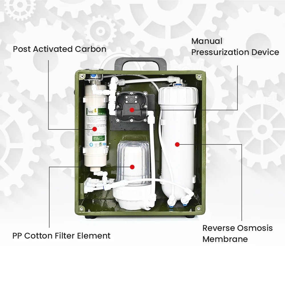 Outdoor Hand-cranking Water Purifier Camping Water Purifier Reverse Osmosis Filtration System Manual Operation Filtered Sewage