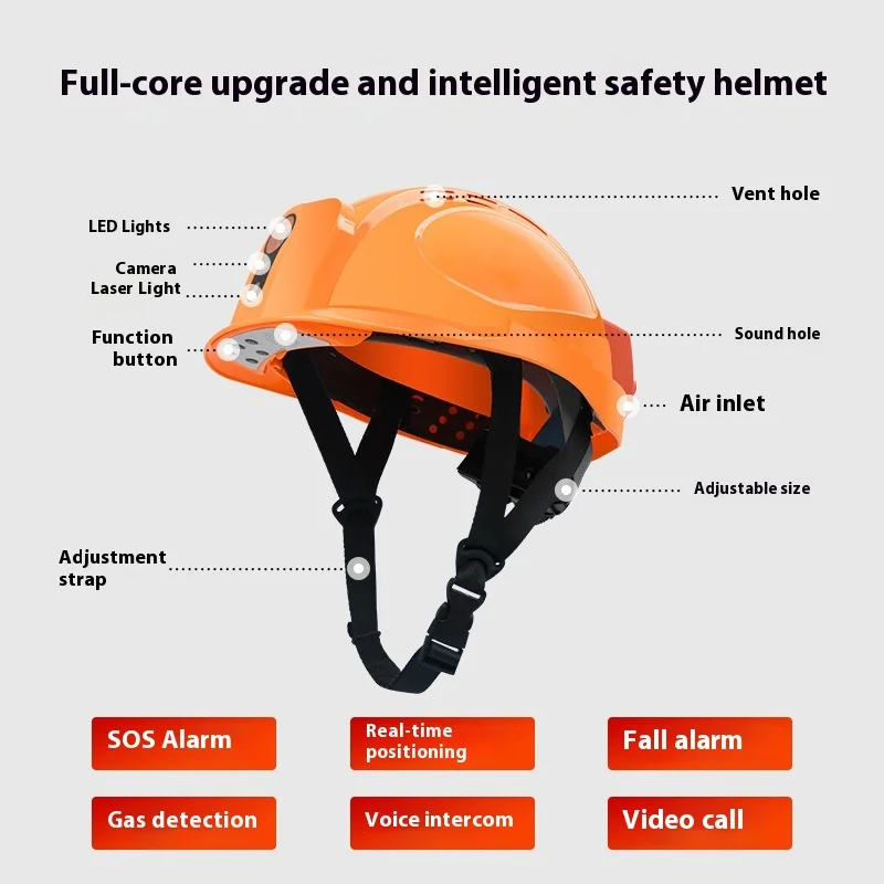 4G Smart Safety Helmet Remote Monitoring Positioning Intercom for Construction Site Power Engineering ABS Hard Hat