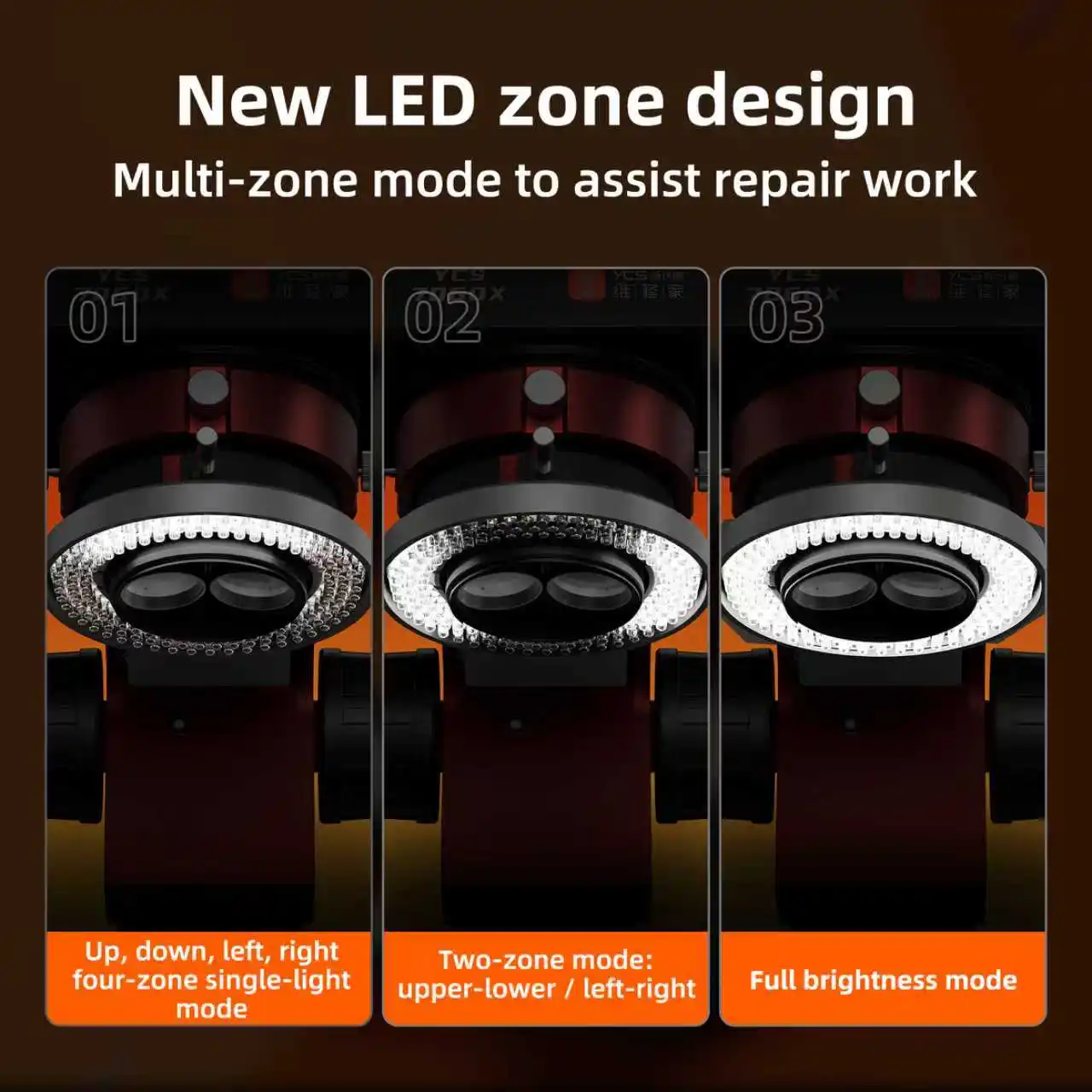 YCS Microscope Light 144-LED Ring Light with 6558 Zone Illumination, Adjustable Brightness for Phone Repair Microscopes Lighting