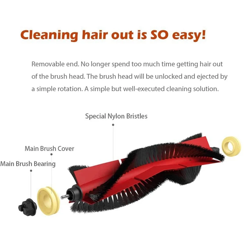 Vacuum Cleaner Accessories For Xiaomi Roborock S5 Max E4 E5 S45 Max S6 Maxv Detachable Main Brush Parts