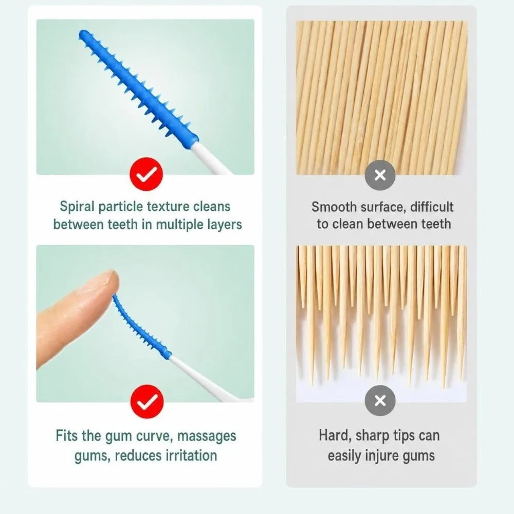 400PCS Soft TPR Interdental Brush Blue Non Slip Handle Silicone Dental Pick Spiral Bristle I Shaped Teeth Cleaning Tool