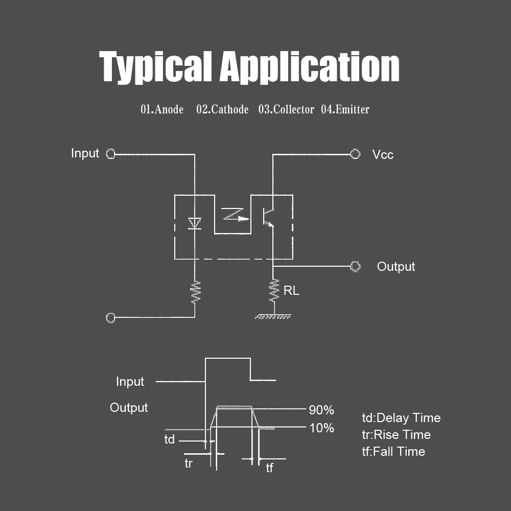 50 Buah GBeelee BL-ZOS-T1003-02 4 Pin Opto Photo Interrupter 1.6V Transmissive Opto Transmissive Induction Switch