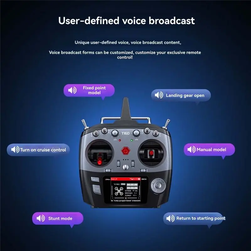 ABXE-Radiolink Channels RC Transmitter 2.4Ghz With R16F Receiver Remote Controller For RC Car Boat Drone Right