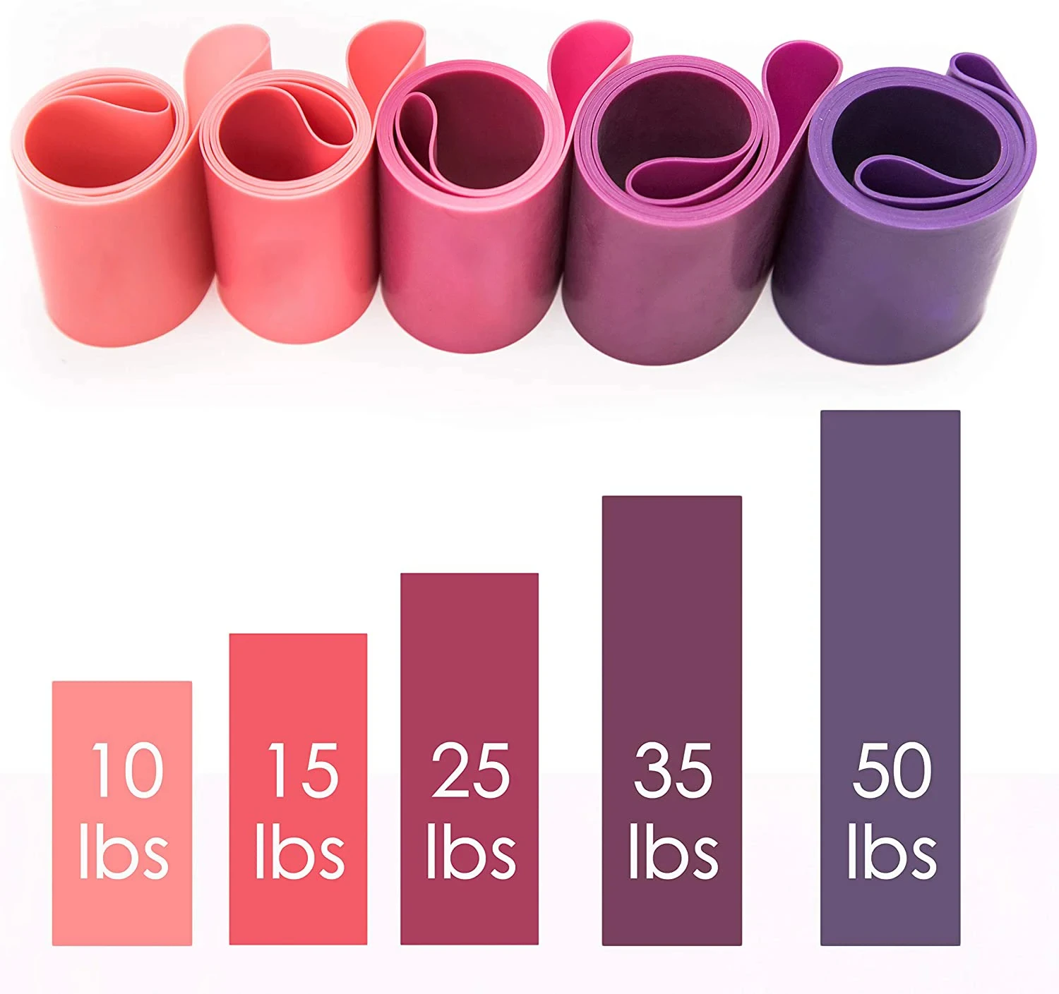 Fitnessstudio mit elastischen Bändern, Fitness-Trainingsgeräte, Yoga-Widerstandsbänder, Übungsvolumen, Fitnessstudio-Training, Bodybuilding, Pilates – Detail 8