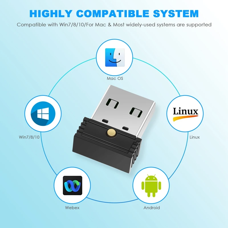 Usb Muis Jiggler, Automatische Computer Muis Mover Jiggler, Houdt Computer Wakker, Simuleer Muis Beweging