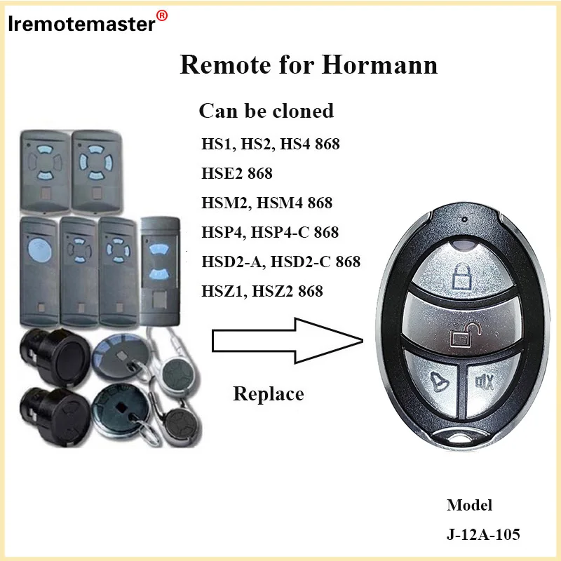 

For HORMANN 868MHZ HS1/HS2/HS4/HSE2/HSM2 Garage Door Remote Control 4 Buttons Gate Openers Command Transmitters