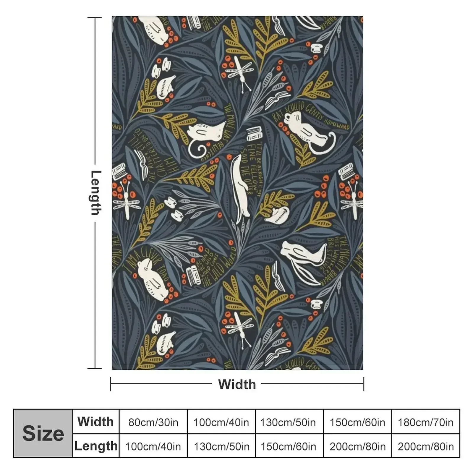 Wind in the Willows Throw Blanket Polar Flannels Comforter For Sofa Thin Softest Vintage Blankets