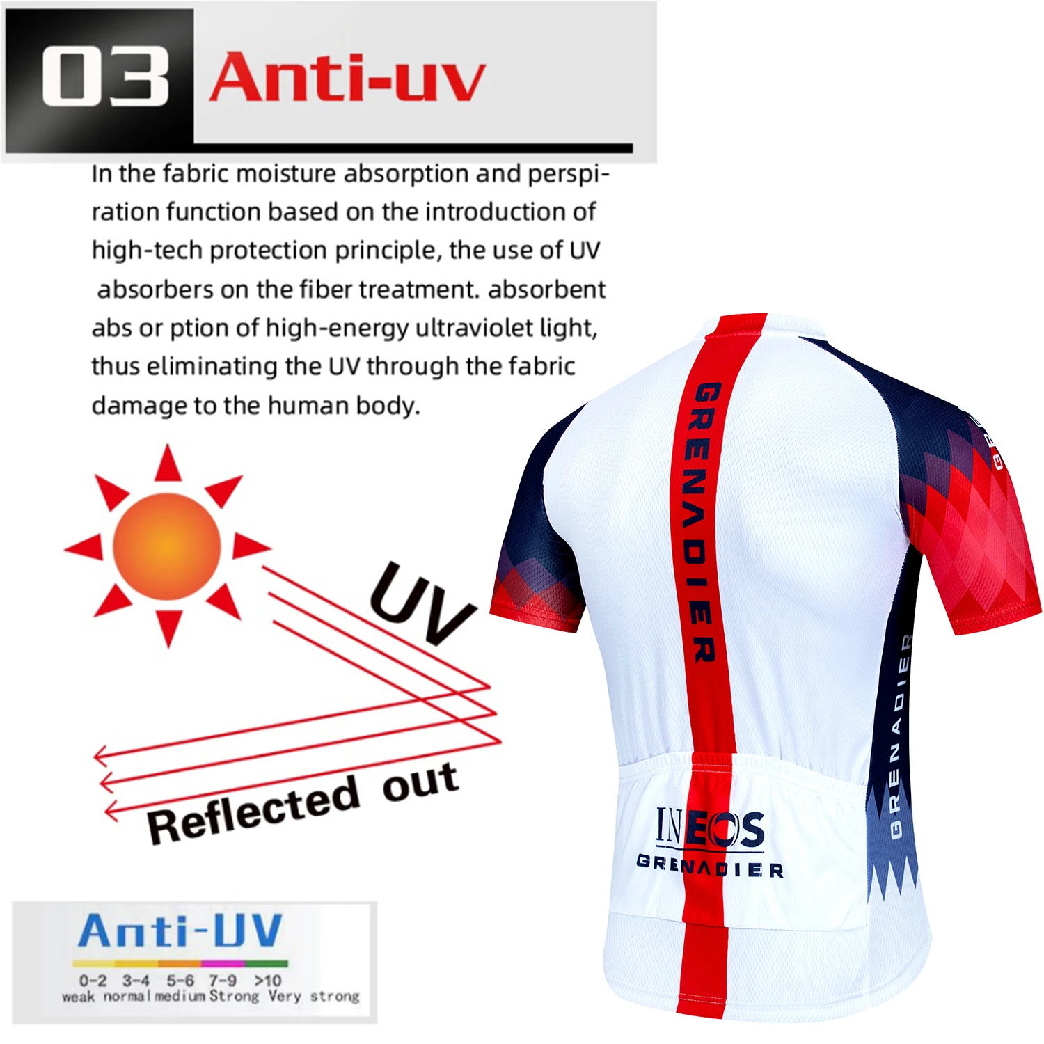 INEOS Cycling Clothes Mtb Male Clothing Equipment Man Professional Shirt Shorts Men Jumper Summer Bike Jersey Bib Men\'s Tricuta