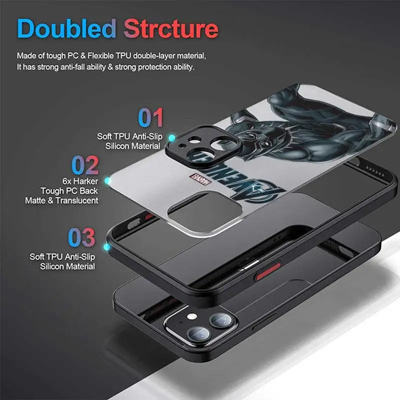 Clear Matte Phone Case for iPhone 15 14 13 12 11 pro Max 13 12 Mini XS XR X 7 8 6 6S plus Marvel Captain America Deadpool Cover