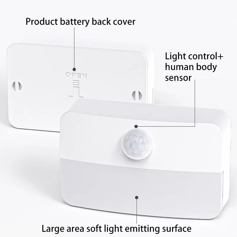 Cabinet Bedside Intelligent Sensing Night Light Versatile Motion Sensor Nightlight For Cabinets, Stairs, Closets, And Bedrooms