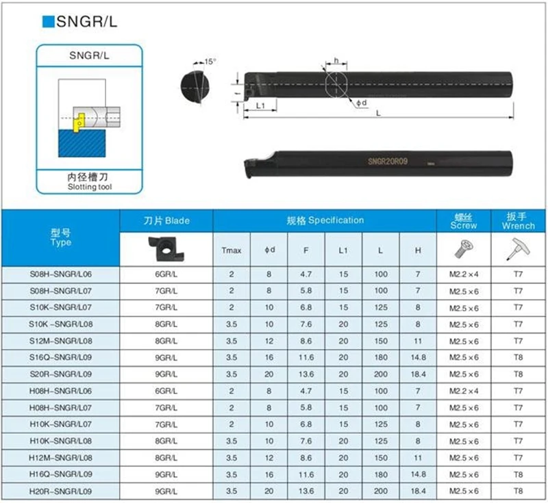 SNGR 08J07 10K08 12M08 14Q09 16Q09 20R09 CNC Internal Grooving Small Hole Lathe Tool Holder,for 6GR 7GR 8GR 9GR Mechanical Lathe