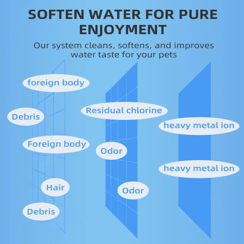 PETKIT Water Dispenser Filter Element Filter Flower of Round Water Dispenser Apply 2 3 Solo 5 6 Water Fountain Dispenser