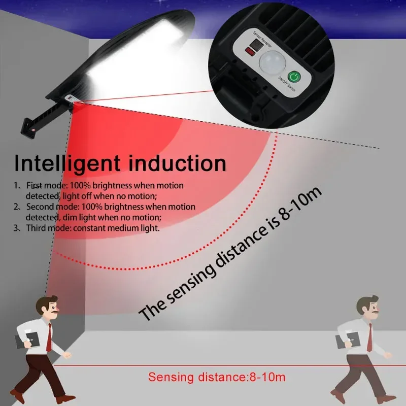 Imagem -03 - Luzes Solares Led ao ar Livre com Sensor de Movimento Impermeável Parede Luz para Garagem Jardim Rua Mais Novo 20000w Modos