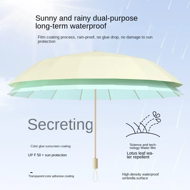 Sunny and Rainy Sunshade Super Sunscreen Ultraviolet Protection 16 Bone Color Glue Sun Umbrella Women\'s Umbrella