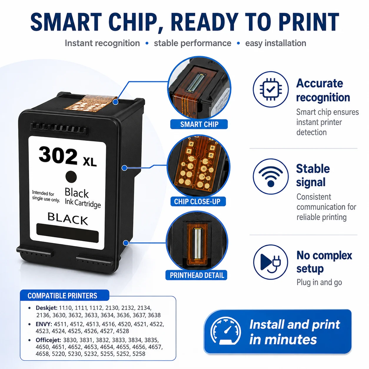 302XL Ink Cartridge Replacement for HP 302 XL Black + Tri-Color Smart Chip for DeskJet ENVY OfficeJet Printers