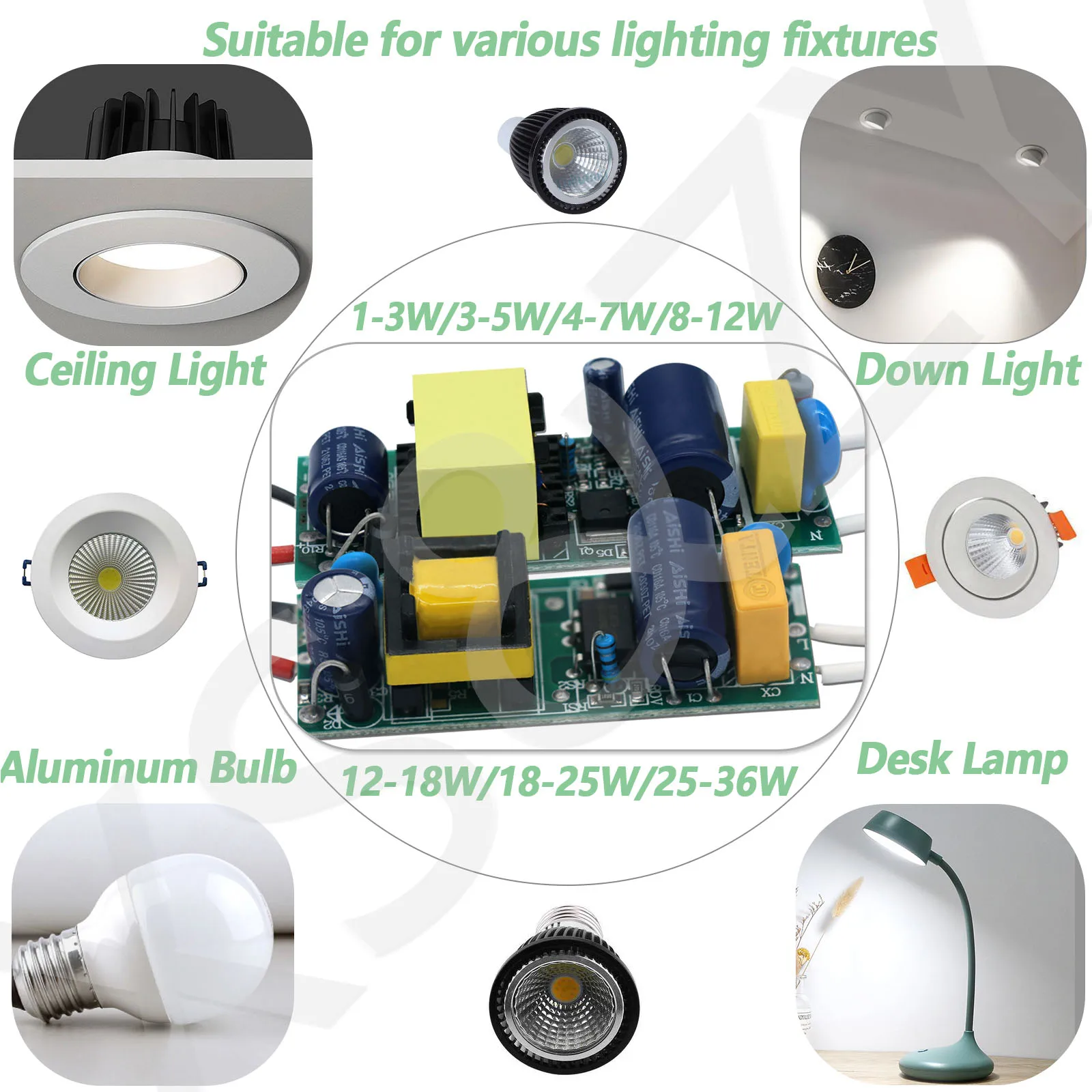 Sterownik izolujący diody LED 280-300mA 6W12W 18W 24W 36W do diod LED Zasilacz AC85-265V Transformatory oświetleniowe do świateł LED