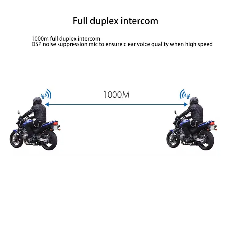 Dual-link And Dual Audio Motorcycle Intercom Headset With Smartphone GPS Integration For Motorola Radios