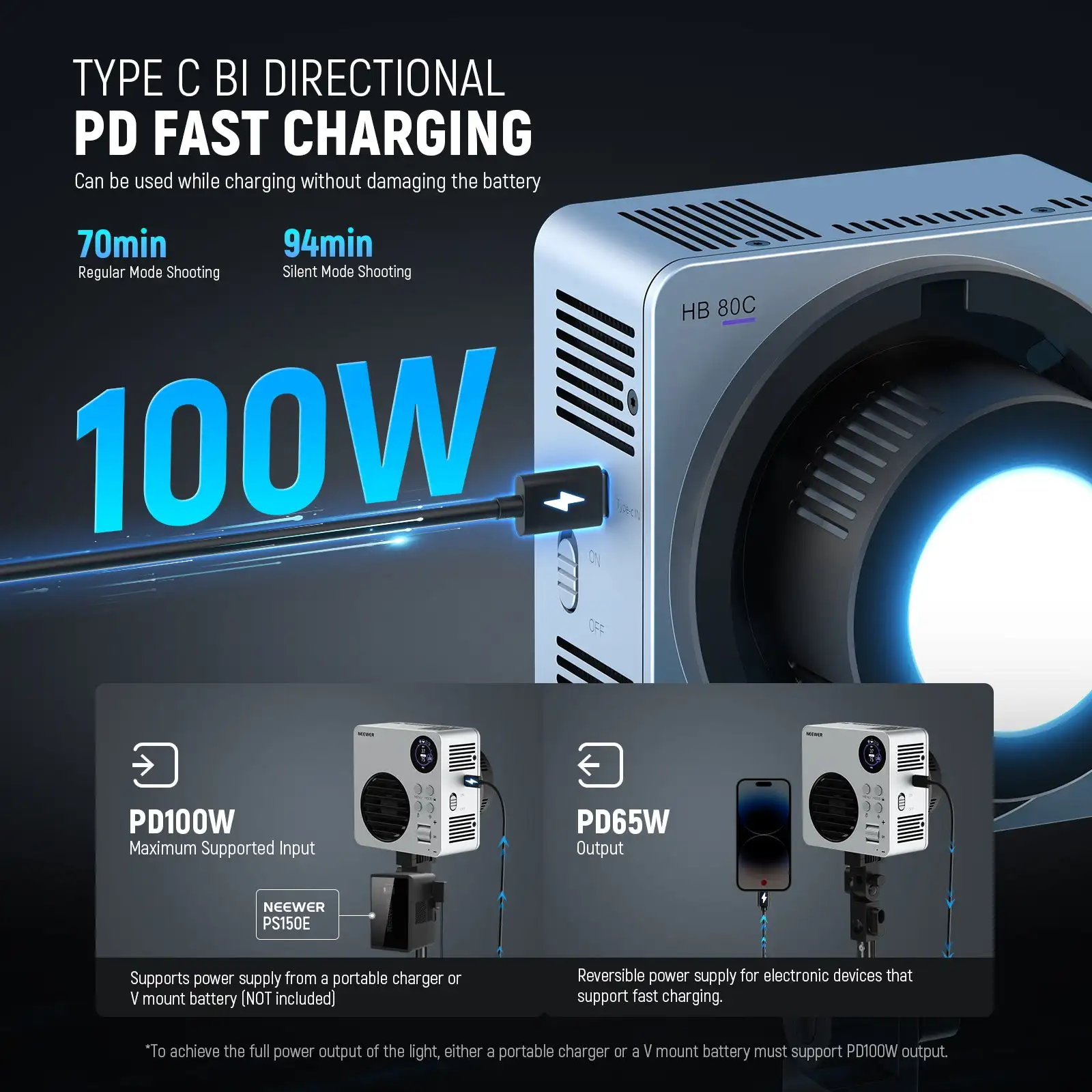 NEEWER HB80C 80W RGB Mini COB LED Video Light 2500K-7500K Bowens Mount Photography Light APP Control