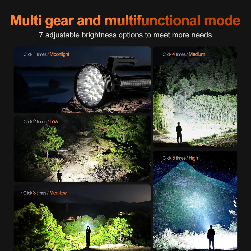 Yüksek Güçlü LED El Feneri 150 - Outdoor Lighting Collections incelemesi ve fiyatı