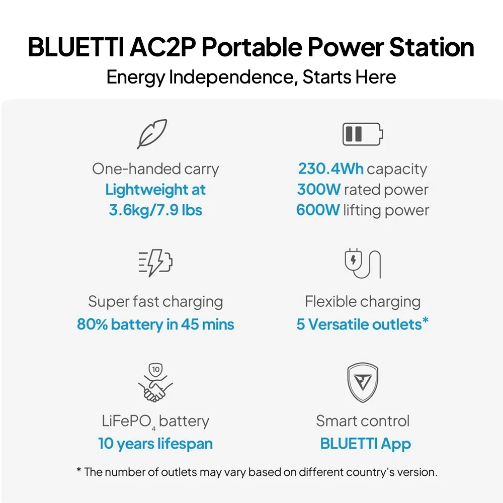 Bluetti AC2P Solar Battery Portable Power Station Solar Generator Solar 300w Off Grid Home System