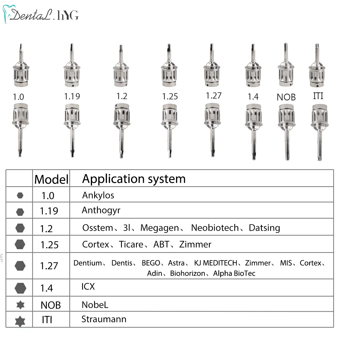 1 Pc Dental Universal Implant Torque Screwdrivers Wrench Universal Prothetic Drivers Dentist Materials