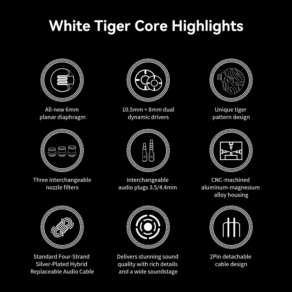 TRN White Tiger Hybrid Auriculares de diafragma plano con controlador dinámico dual y cable híbrido plateado de alta calidad