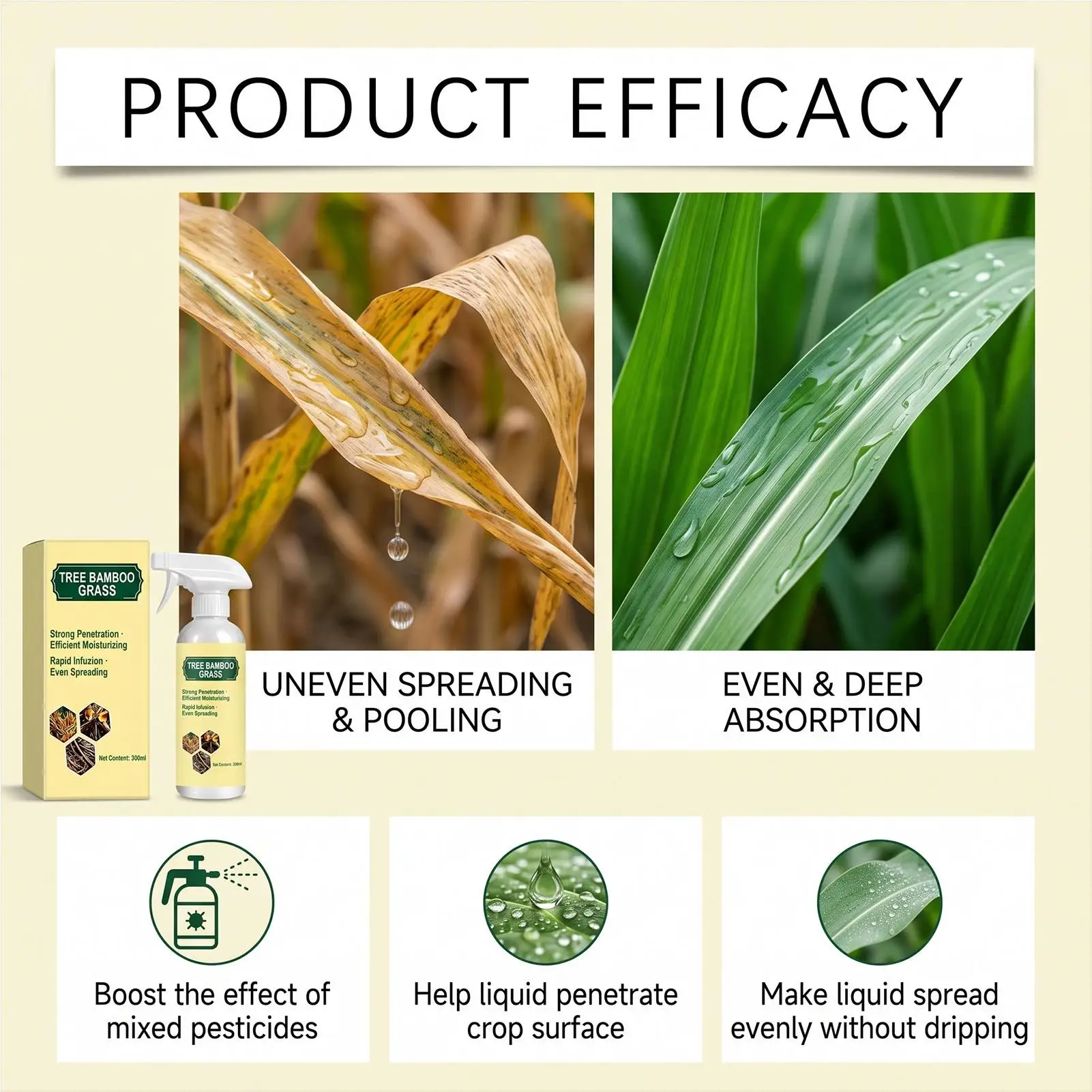 Plant Food Spray 300ml Organic Nutrient Solution Fertilizer for Houseplants Indoor Foliage Growth Root Development Garden Patio