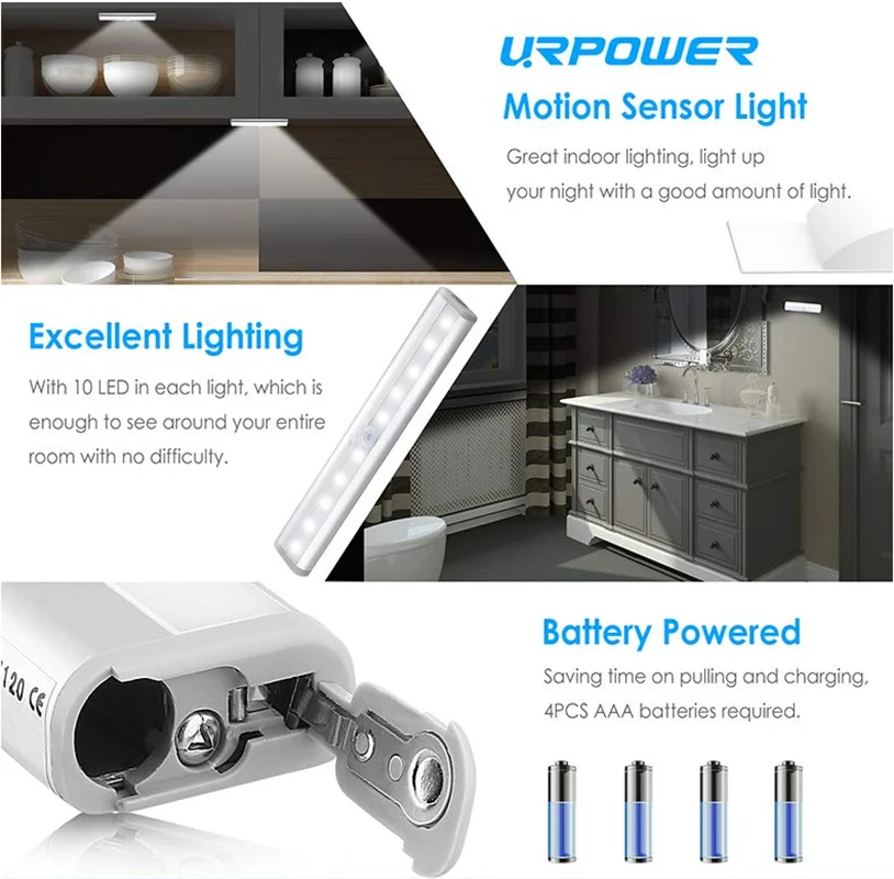 PIR LED Motion Sensor Light Cupboard Wardrobe Bed Lamp LED Under Cabinet Night Light For Closet Stairs Kitchen