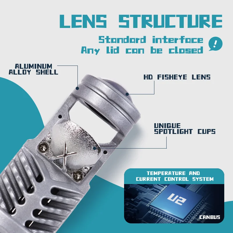 كارولين H4 H7 LED 12 فولت عدسة العارض عالية منخفضة شعاع سيارة ضوء لمبة صغيرة التوصيل اللعب 24 فولت