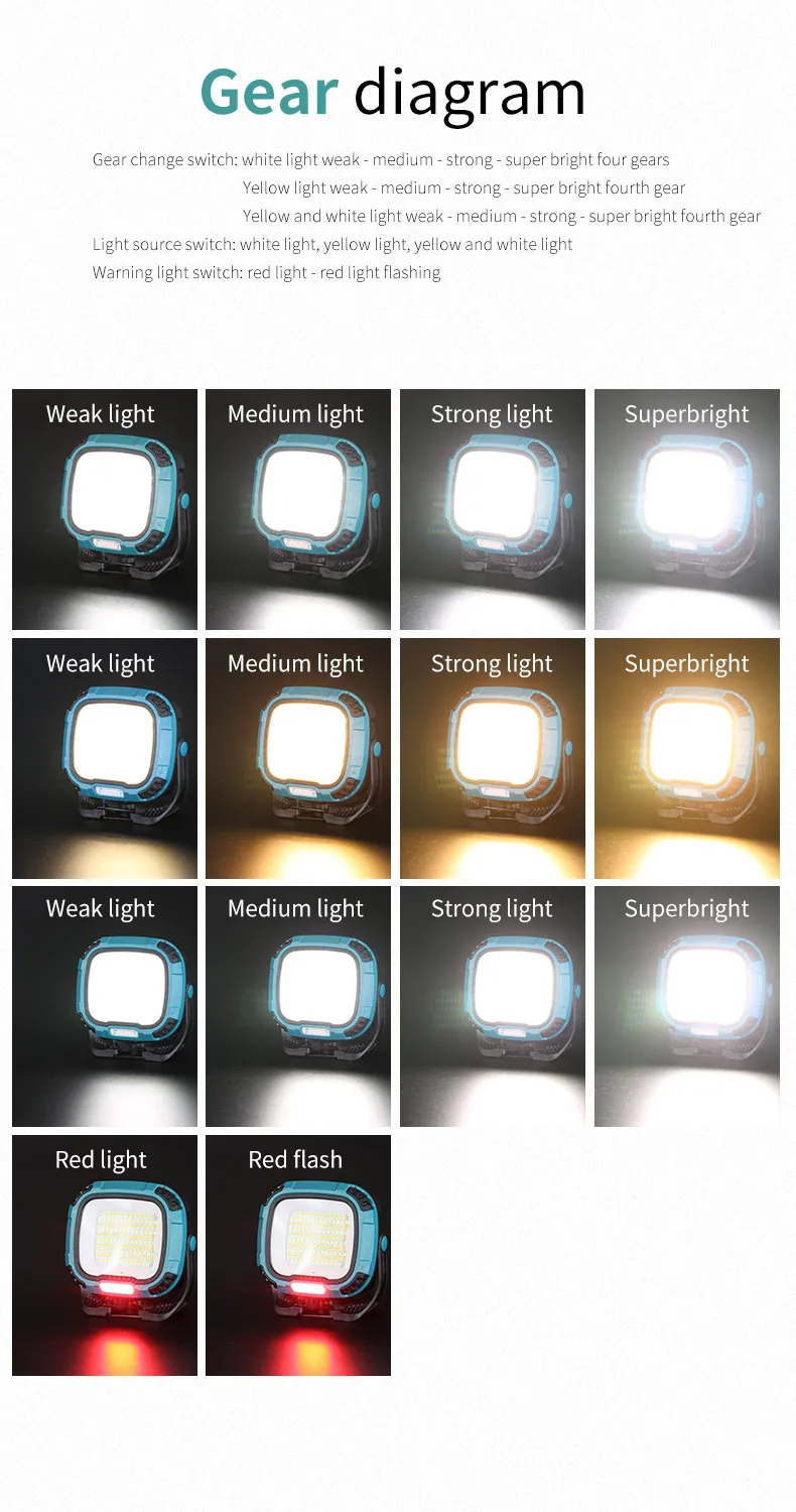 Tragbare LED-Scheinwerfer Laterne starkes Licht Taschenlampe Outdoor Camping Angeln Notfall wiederauf ladbare magnetische Arbeits lampe w892 – Detail 3