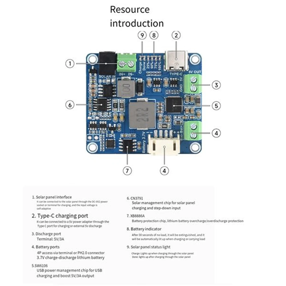 Módulo administrador de energía solar N88R MPPT compatible con panel solar de 6V-24V Módulo de salida regulada tipo C 5V/3A