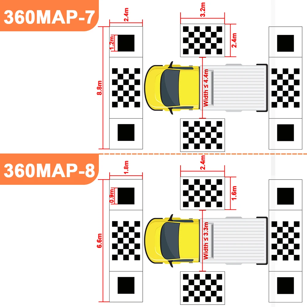 Carsanbo 3D Correction Calibration Cloth for Car 360 Degree Arround View Camera System Panoramic Debugging Cloth Special
