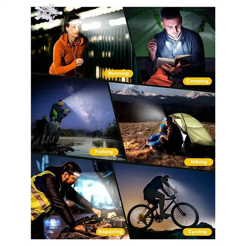 

2 Pack LED Head Light Lamp Headlight Black Super Bright 260°Wide- Waterproof Light For Camping Hiking Reading