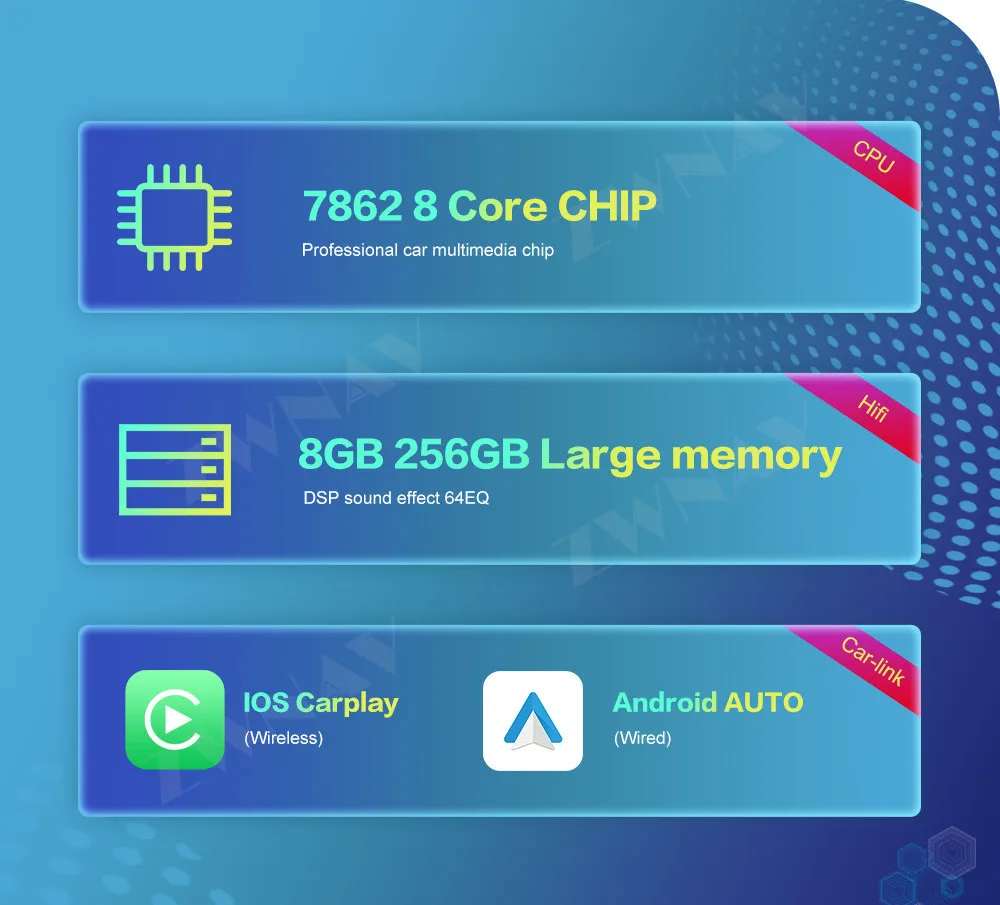 Wyświetlacz cyfrowy HD na deskę rozdzielczą z ekranami klimatyzacji, najbardziej klasyczny do radia Nissan Pathfinder 12-20