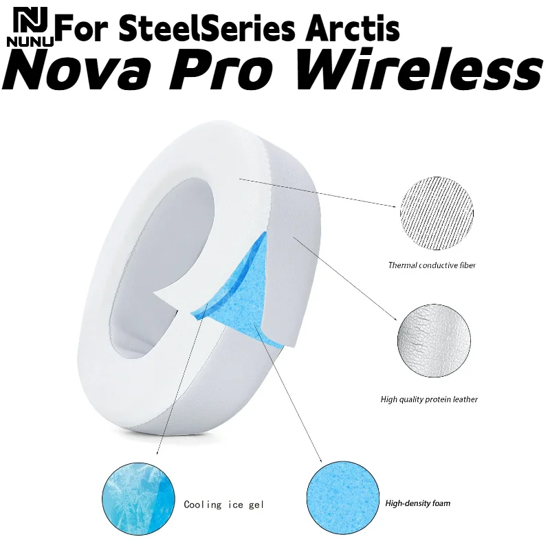 

NUINU Replacement Gray Ice gel Ear Pads With buckle for SteelSeries Arctis Nova Pro Wireless Headphones repair parts