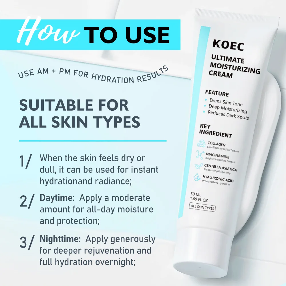 KOEC ユースフル コラーゲン モイスチャークリーム、保湿＆ふっくらとしたハリのある肌へ、アンチエイジングフェイストリートメント