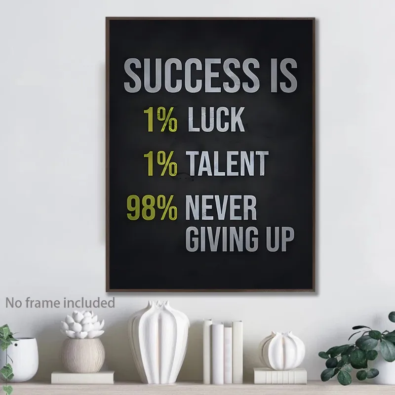 Inspirational Motivational Poster Success Quote Wall Art Canvas Print Poster Unframed Persistence and Determination Theme