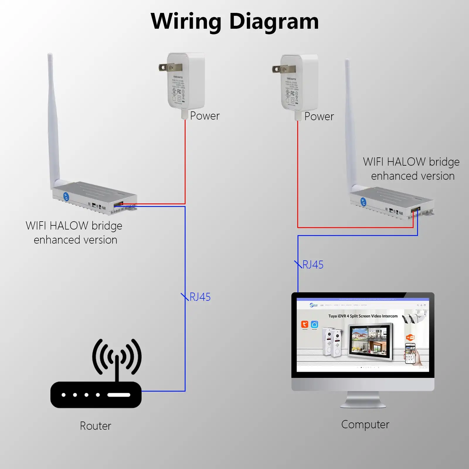 Imagem -06 - Anjielo-wifi Halow Bridge Extender Aprimorado Maior Distância Velocidade Rápida e Aperto Mais Forte Novo Smart 2024