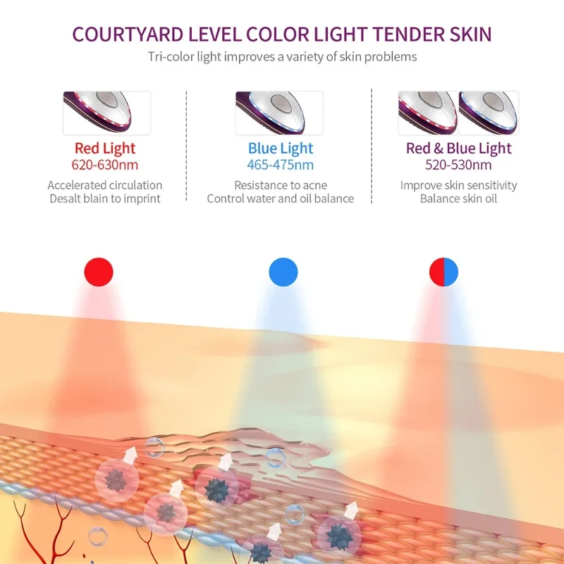 Dispositivo di bellezza a radiofrequenza per uso domestico EMS Micro Current Face Import Lifting rassodante ammorbidente Multify dispositivo a radiofrequenza