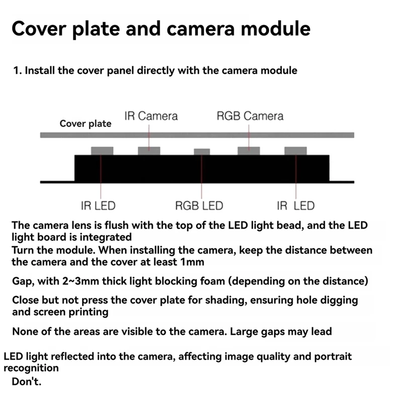 Модуль распознавания лиц AI, бинокулярный 3D-модуль обнаружения животности, хранилище, 1000 граней
