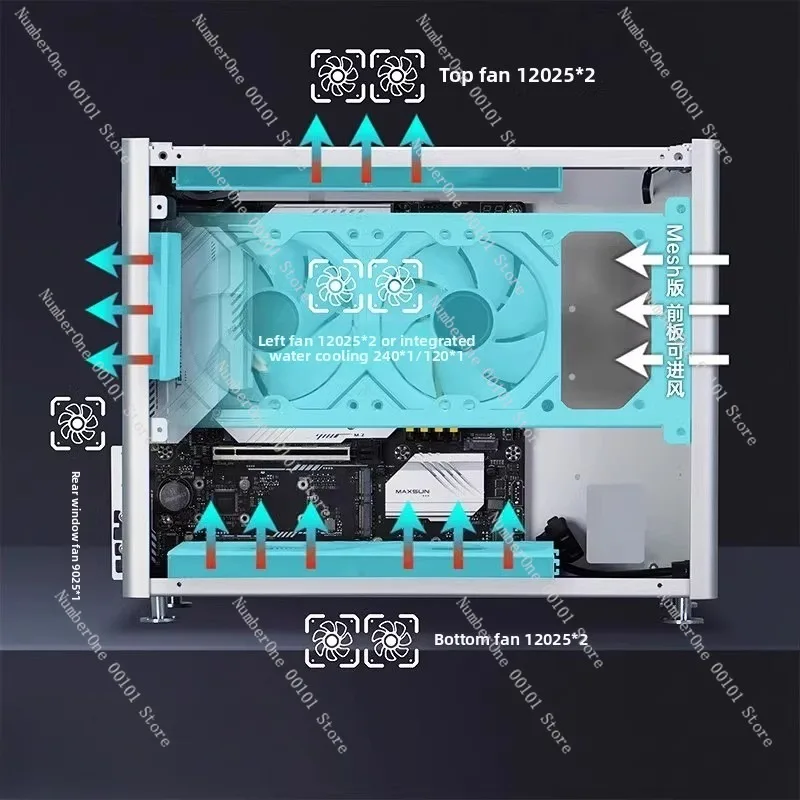 

Корпус B2Pro из цельного алюминия формата MATX, портативный компактный корпус для ПК с дизайном в стиле Apple для самостоятельной сборки настольных компьютеров