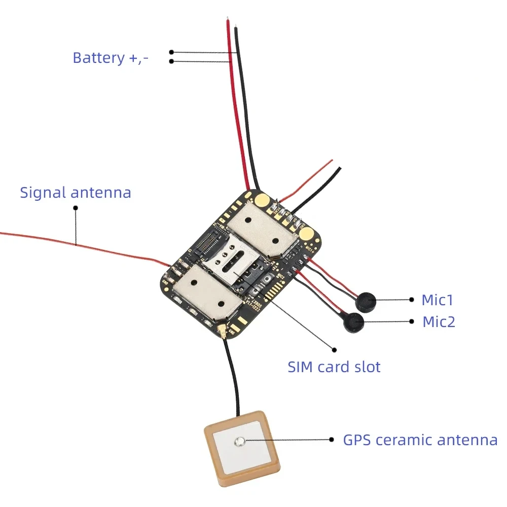 Mini ZX905 2G + 4G GPS Tracker Chip LTE CAT-1 Tracking PCBA Module Board Anti-Lost WIFI Beidou Satellite For Kids Pets Cat Dog