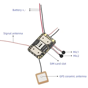 أفضل 7 أجهزة تعقب الأقمار الصناعية للسيارات - رقم 7