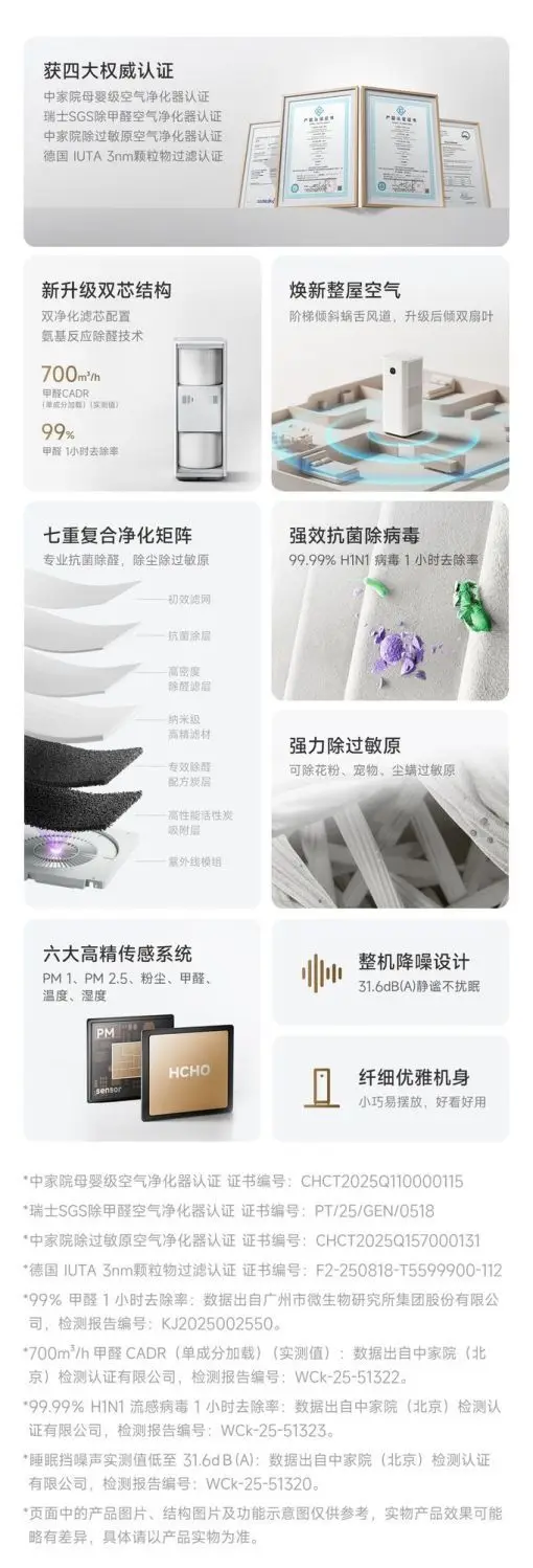 منقي الهواء Mijia 6 إزالة الفورمالديهايد ثنائي النواة #3