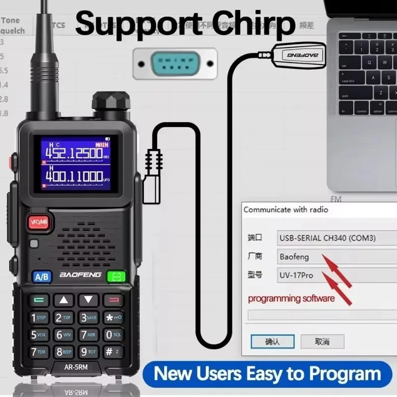 Baofeng AR-5RM 10W Banda de ar de alta potência Walkie Talkie AM FM 65-520MHz NOAA Rádio presunto de longo alcance e rádio bidirecional de frequência de 6 bandas