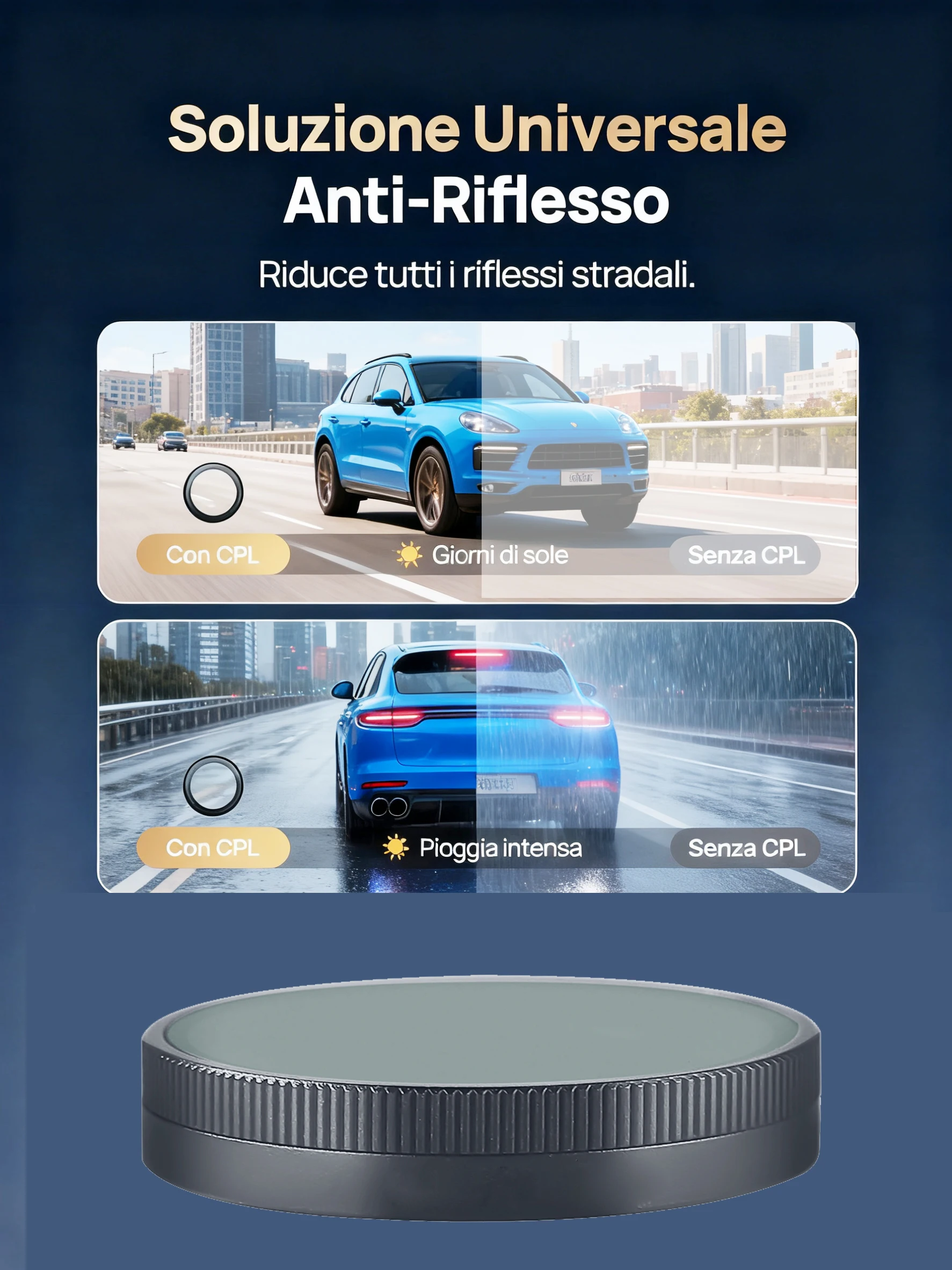 Filtre HD Protection contre la poussière d'objectif 325434534344xxx