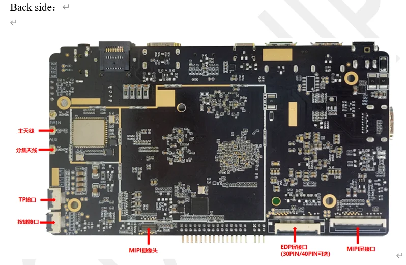 Rockchip RK3588 開発ボード RK3588 コアボード Rockchip 8コア 8K 6 Tops NPU