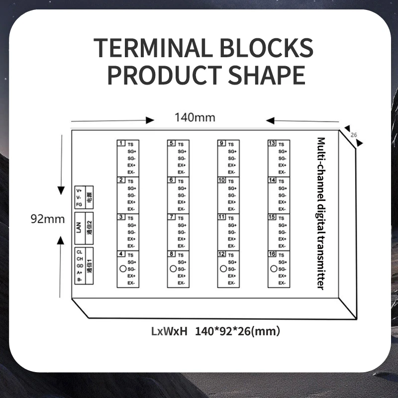 4-16-канальный преобразователь сигнала тензодатчика RS485 Ethernet, высокоточный усилитель для сбора данных измерения силы датчика