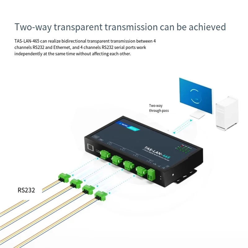4 خادم تسلسلي إلى منفذ إيثرنت وحدة Modbus RS232 إلى بوابة TCP/IP RJ45 يدعم بروتوكول TCP/UDP/HTTP/MQTT #2