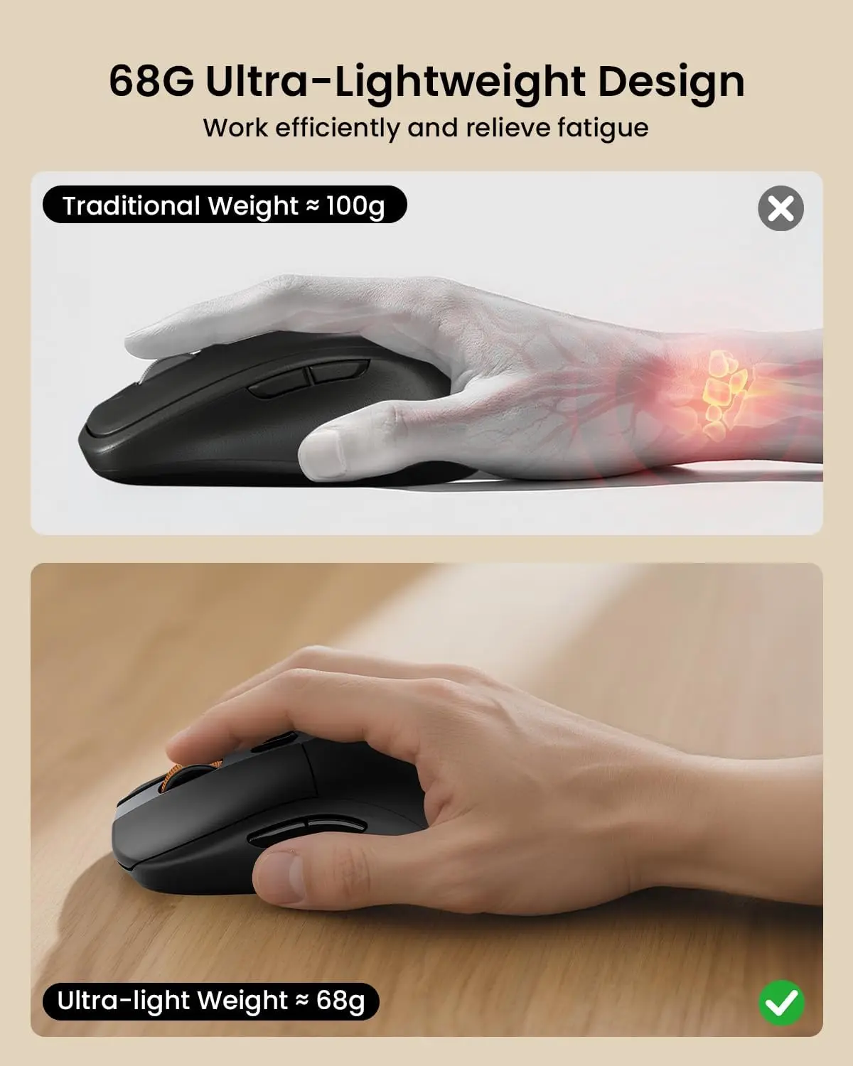 ProtoArc EM15 Bluetooth Wireless Mouse 68g Ultra‑Light Ergonomic Rechargeable Dual USB‑A & Type‑C Receivers Silent Portable Mice